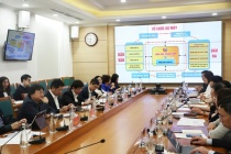 Thứ trưởng Bùi Hoàng Phương làm việc với tỉnh Quảng Ninh