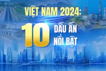 VIỆT NAM 2024: 10 DẤU ẤN NỔI BẬT