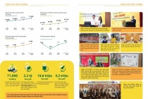 Bưu chính Việt Nam 2024: Bứt phá mạnh mẽ, vươn tầm quốc tế