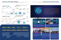 Năm 2024, Việt Nam đạt nhiều thành tựu trong lĩnh vực an toàn thông tin mạng