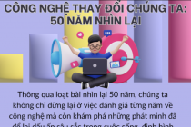 Công nghệ đã thay đổi chúng ta: 50 năm nhìn lại