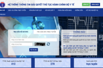 5 nhóm thủ tục hành chính về an toàn thực phẩm được thực hiện trực tuyến từ ngày 18/2