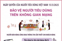 Bảo vệ người tiêu dùng trên không gian mạng