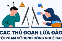 Tăng cường thanh tra, kiểm tra việc sử dụng công nghệ cao để lừa đảo