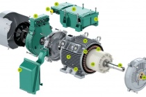 Động cơ công nghiệp thông minh - Biến tần không cần bộ điều khiển biến tốc