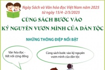 Ngày Sách và Văn hóa đọc Việt Nam (15/4 - 2/5/2025): Cùng sách bước vào kỷ nguyên vươn mình của dân tộc