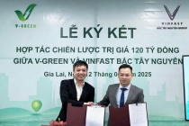 V-Green hợp tác phát triển 3.000 trụ sạc ô tô điện Vinfast tại khu vực Tây Nguyên trong năm 2025