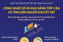 Công nghệ số và khả năng tiếp cận có tính đến người khuyết tật
