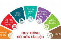 Khẩn trương số hóa tài liệu trong quá trình sắp xếp tổ chức bộ máy