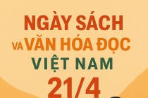 Hãy cùng sách bước vào kỷ nguyên mới “mỗi Người dân là một Đại sứ Văn hoá đọc”