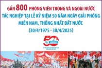 Khoảng 800 phóng viên trong và ngoài nước tác nghiệp tại Đại lễ 30/4