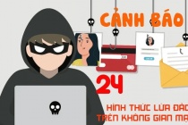 Cảnh báo thủ đoạn dụ dỗ lừa đảo trên không gian mạng