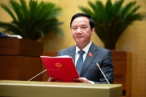 Trình Quốc hội sửa đổi, bổ sung một số điều của Hiến pháp 2013