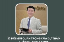 Infographic: 10 đổi mới quan trọng của Luật Khoa học Công nghệ (sửa đổi)