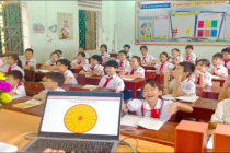 Quy trình thiết kế một số bài học STEM trong môn Toán