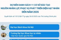 Dự kiến danh sách 11 cơ sở đào tạo nguồn nhân lực phục vụ phát triển điện hạt nhân đến năm 2035
