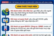 Cảnh giác với chiêu lừa đảo 'cập nhật địa giới hành chính'