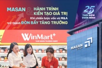 Masan với hành trình kiến tạo giá trị