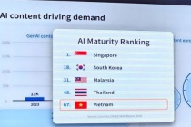 Người Việt đăng ký học AI tăng 400% trên Coursera