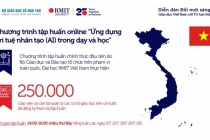Chương trình tập huấn AI tiếp cận hơn 250.000 nhà giáo và cán bộ quản lý giáo dục