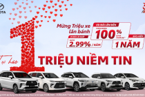 Toyota Việt Nam công bố doanh số bán hàng tháng 7 và Chương trình ưu đãi cho khách hàng mua xe trong tháng 8/2025