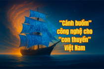 Cánh buồm công nghệ cho con thuyền Việt Nam