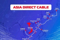 Internet cáp quang Việt Nam bứt tốc thứ hạng thế giới