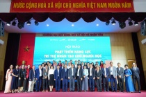 Phát triển năng lực AI cho người học hướng tới nền giáo dục đổi mới, sáng tạo