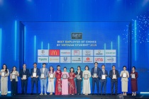 Sun Group lần thứ 6 lọt Top 100 Nơi làm việc tốt nhất Việt Nam 2025