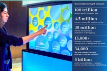 Xu hướng đe dọa không gian mạng trong bối cảnh chuyển đổi số