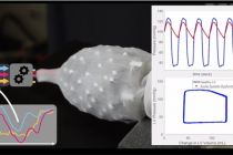 Nhà khoa học Việt kể chuyện chế tạo tim gắn ngoài cơ thể người