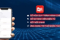 Hình mẫu chuyển đổi số của đại học vùng lớn nhất cả nước