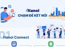 Hà Nội: Triển khai ứng dụng iHanoi cho cán bộ, giáo viên và học sinh