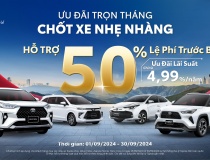 Toyota Việt Nam tiếp tục triển khai chương trình khuyến mãi cho mẫu xe Vios, Veloz Cross, Avanza Premio và Yaris Cross trong tháng 09/2024