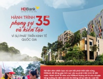 HDBANK - Hành trình 35 năm phụng sự và kiến tạo vì sự phát triển kinh tế quốc gia