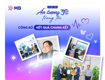 Công bố kết quả cuộc thi 