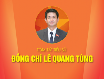 Tiểu sử đồng chí Lê Quang Tùng, Tổng thư ký Quốc hội, Chủ nhiệm văn phòng Quốc hội