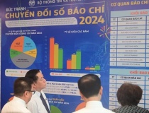 Năm 2024, 28 cơ quan báo chí đạt 