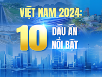 VIỆT NAM 2024: 10 DẤU ẤN NỔI BẬT