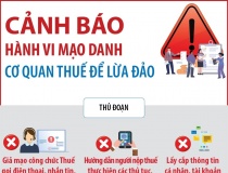 Cảnh báo hành vi mạo danh cơ quan Thuế để lừa đảo