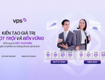 VPS giữ vững vị trí dẫn đầu thị phần môi giới chứng khoán năm 2024