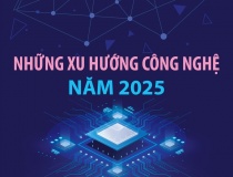 Những xu hướng công nghệ trong năm 2025