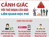 Cảnh giác với thủ đoạn lừa đảo liên quan học phí