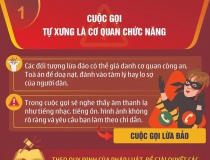 Bộ KH&CN cảnh báo người dân về 3 hình thức cuộc gọi lừa đảo điển hình