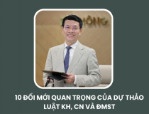 Infographic: 10 đổi mới quan trọng của Luật Khoa học Công nghệ (sửa đổi)
