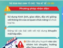 Cách nhận diện phương thức mạo danh tổ chức ‘trại hè’ để lừa đảo