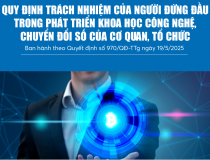 Infographics: Quy định trách nhiệm của người đứng đầu trong phát triển KHCN, chuyển đổi số của cơ quan, tổ chức