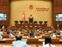 Quốc hội sẽ chất vấn Bộ trưởng Bộ Giáo dục và Đào tạo, Bộ trưởng Bộ Tài chính