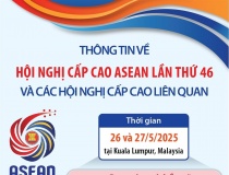 Thông tin về Hội nghị Cấp cao ASEAN lần thứ 46 và các Hội nghị Cấp cao liên quan
