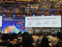 4 tháng đầu năm, thương mại điện tử Việt Nam tăng trưởng khoảng 17%